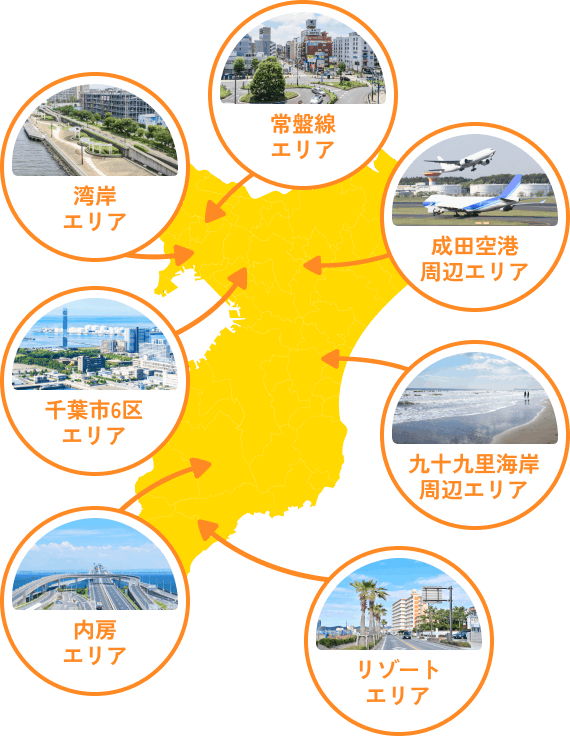 土地/1棟アパート/工場/倉庫/ビル!出張費・調査費無料です!